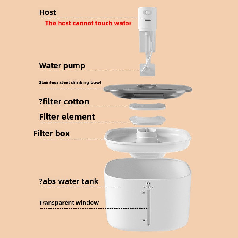 Smart Automatic Pet Water Fountain