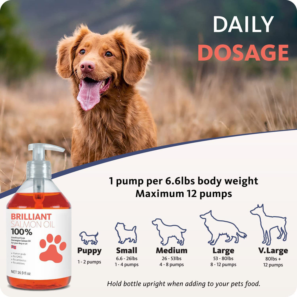 Pet Fish Oil - Skin & Coat Health Supplement