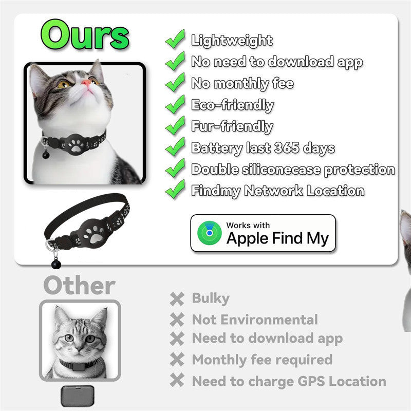 Smart GPS Pet Tracker Collar 📍