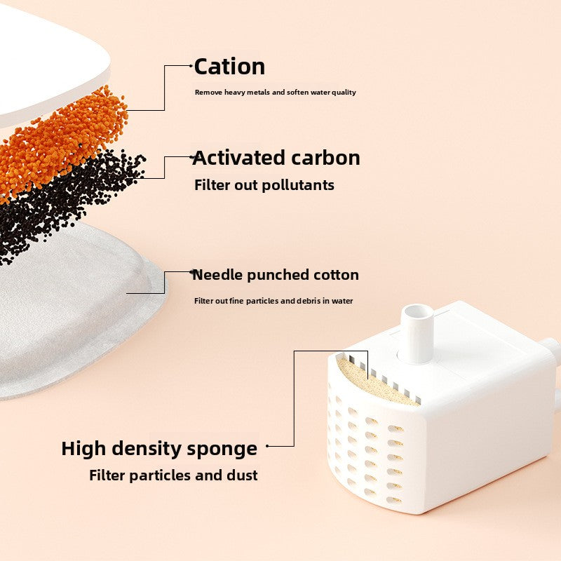Smart Automatic Pet Water Fountain